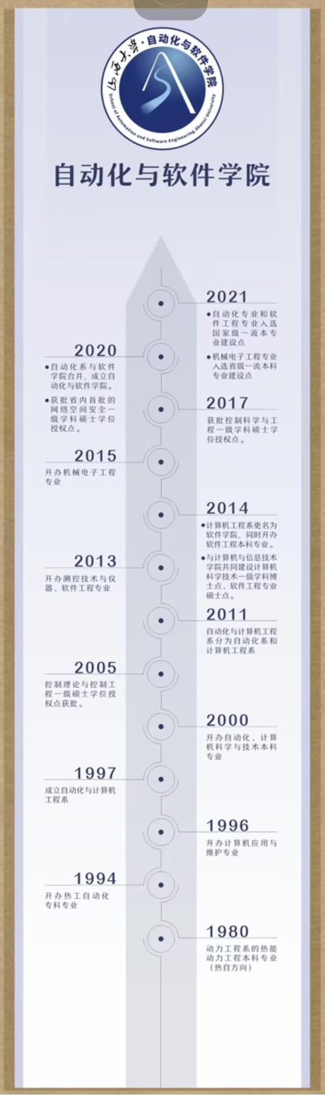 J9国际官网历史沿革.jpg